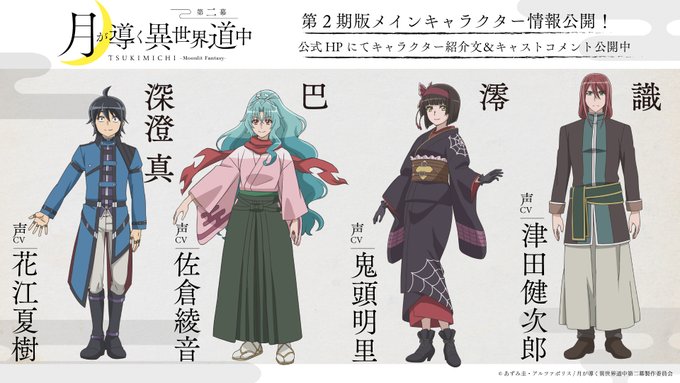 Tsukimichi Moonlit Personajes